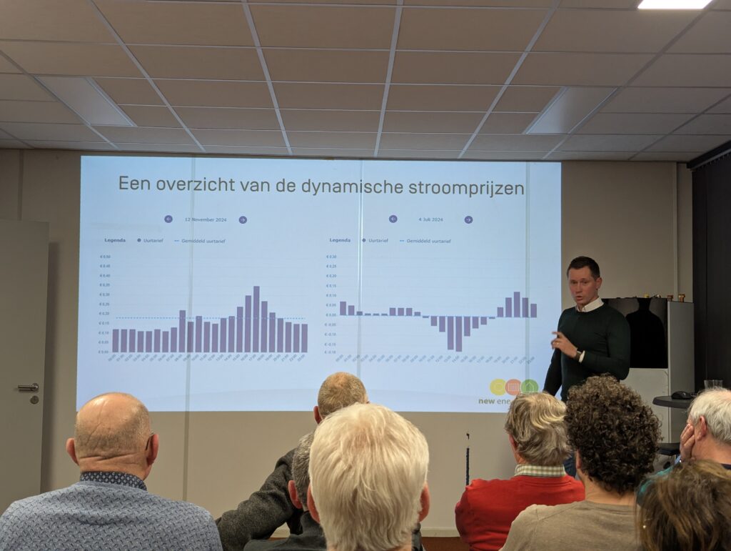Bob Boelen van New Energy Systems presenteert aan publiek over het effect van dynamische stroomprijzen op energiekosten.