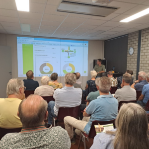 Informatiebijeenkomst van New Energy Systems over energiebeheer, dynamische energiecontracten en slimme oplossingen voor particuliere woningen